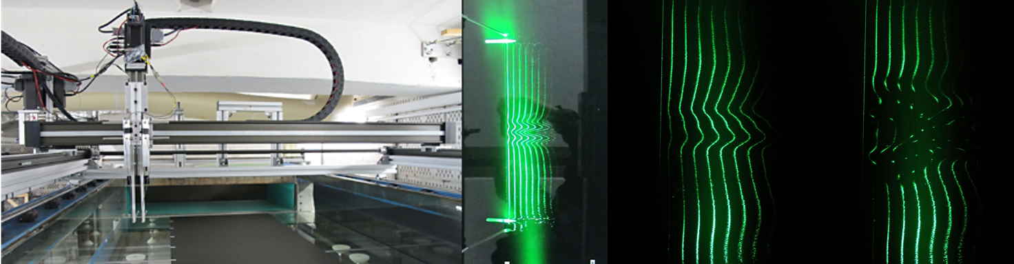 Fluid Dynamics Research Group