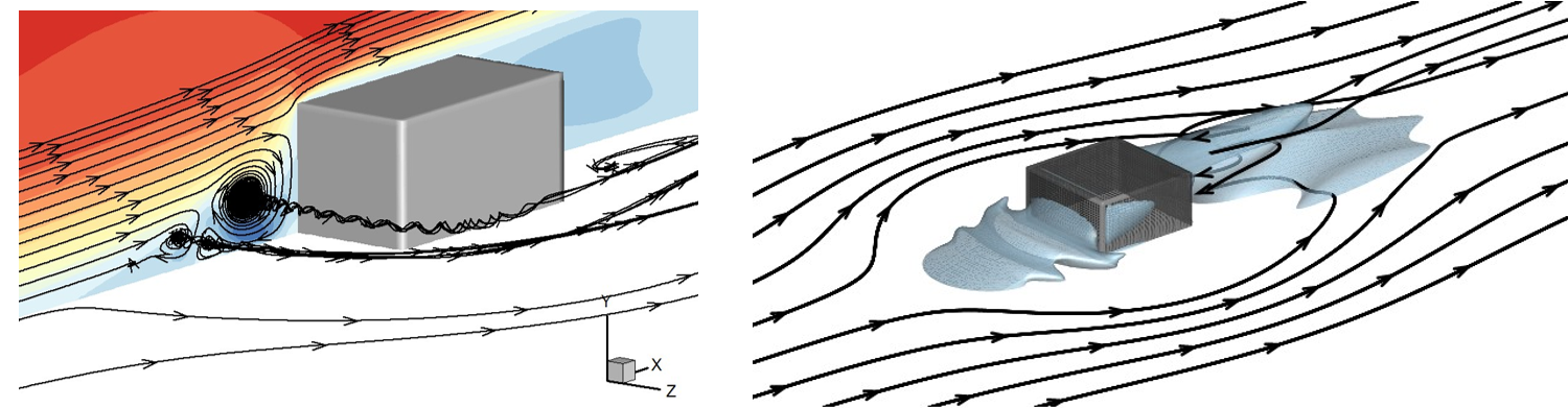 Fluid Dynamics Research Group